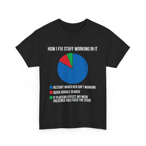 Technical support shirt how i - how,